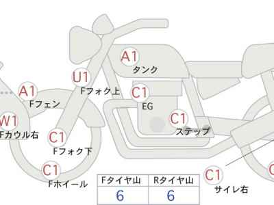Harley-Davidson ｰFL 2014