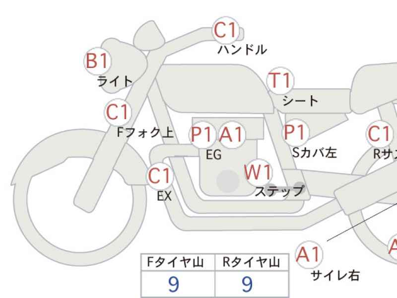 Kawasaki KZ750 2026
