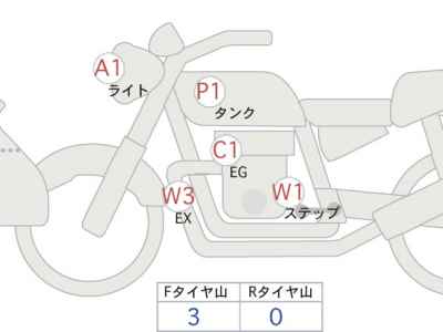 Harley-Davidson ｰFLHT 2012