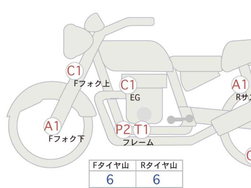 Kawasaki 900 Super Four (Z1) 2005
