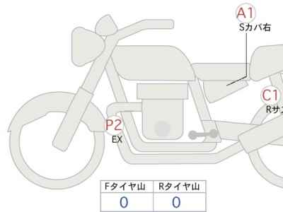 Yamaha SR400 2016
