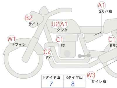 Yamaha SR400 2007