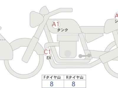 Honda VTR250F 2015