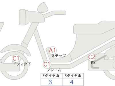 Honda X-Adv 750 2023