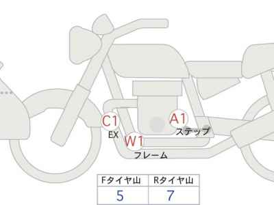 Suzuki V-Strom 1050 XT 2020