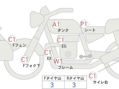 Harley-Davidson ｰFLHT 2006