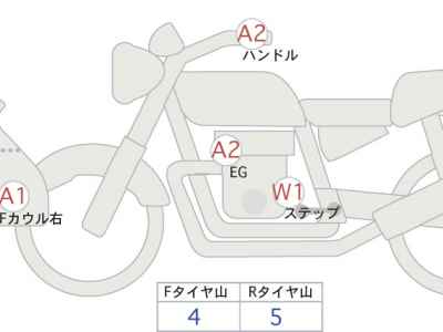 Suzuki V-Strom 1000 XT 2020