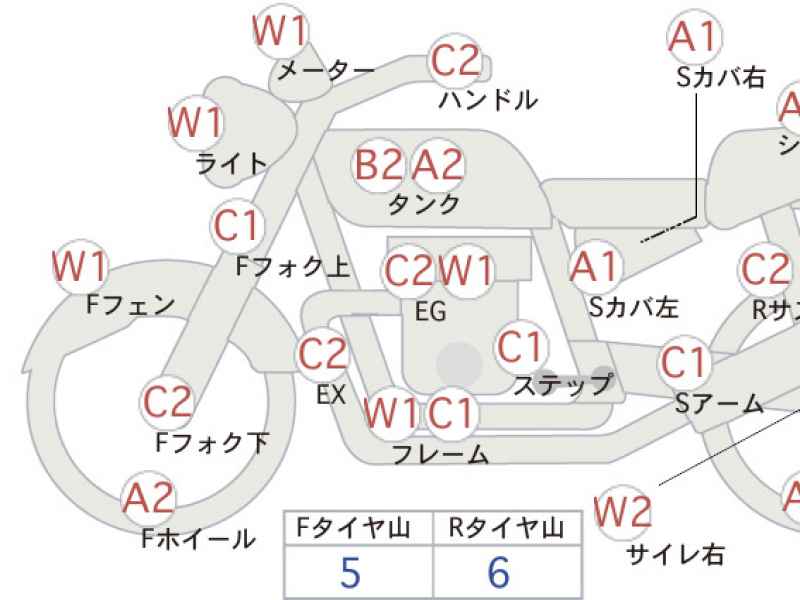 Suzuki Bandit 250