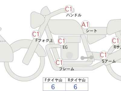 Honda CB1300 Super Boldor 2006