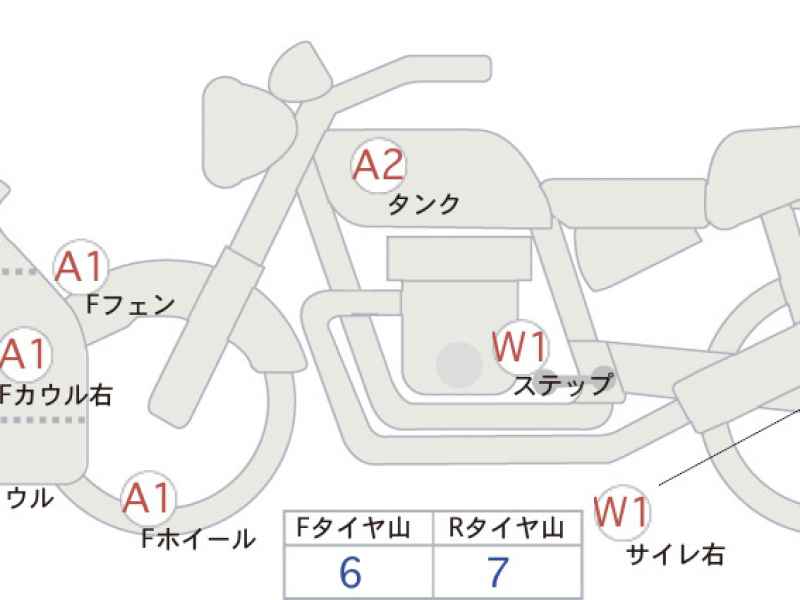 Kawasaki Ninja ZX 4RR 2023