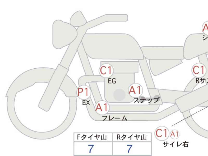 Honda GB350 2023