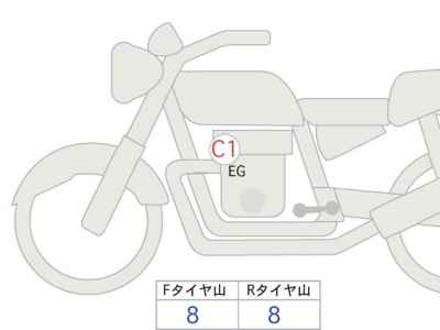 Honda GB350C 2025