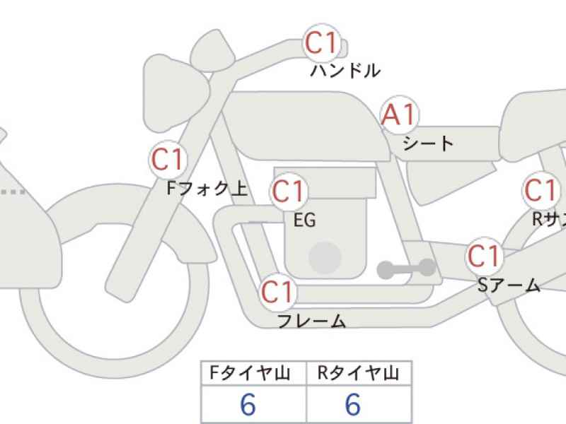 Honda CB1300 Super Boldor 2006