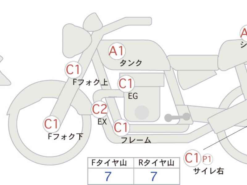 Ducati Monster 1100 Evo 2012