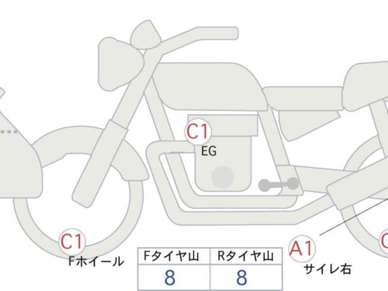 Harley-Davidson ﾊｰﾚFLI HYDRA Glide 2024
