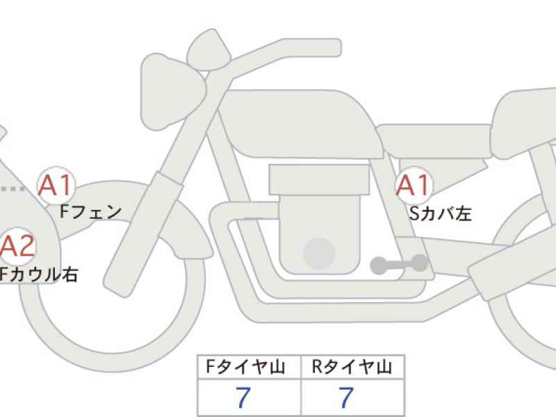 Honda CRF250L