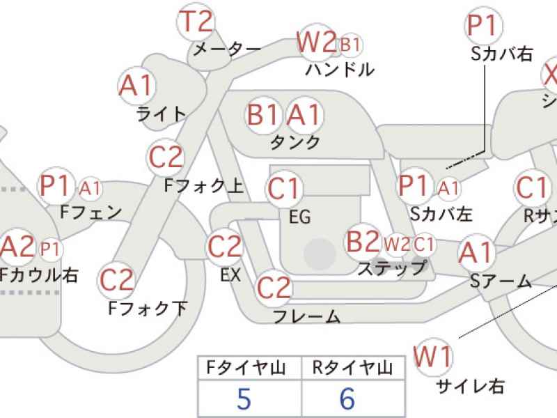 Honda CBR250R