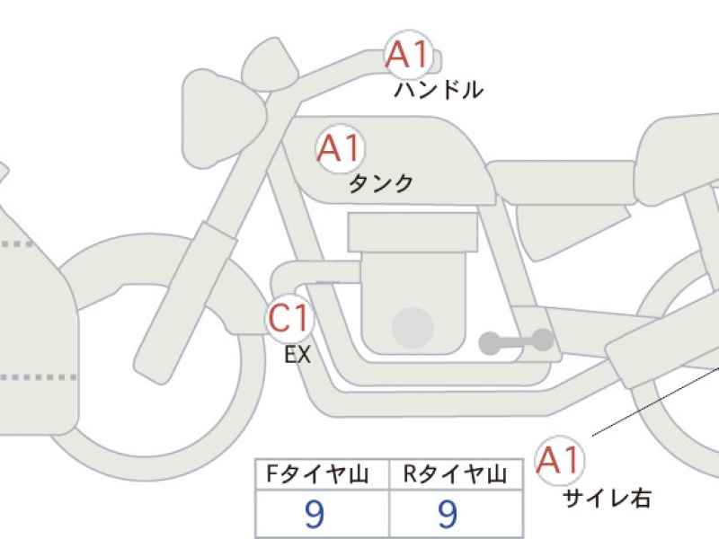 Yamaha YZFR72 2023