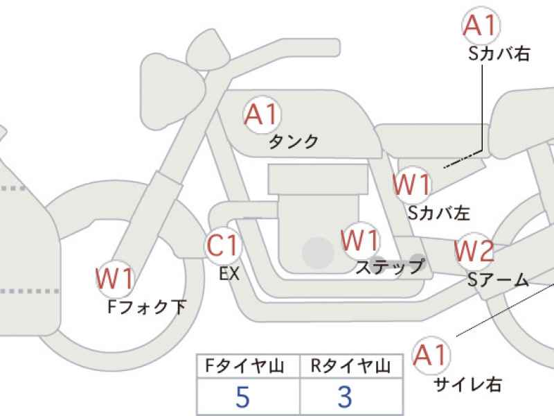 Yamaha YZFR72 2024