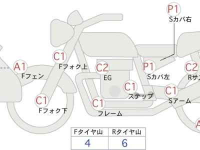 Honda NC750X DCT 2023