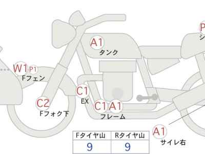 Honda CRF250L 2021