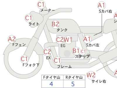 Honda CB750 2008