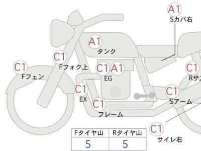 Honda CB1100 2012