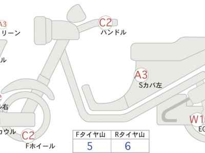 Yamaha Maxam 250 2007