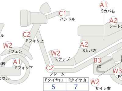 Suzuki Skywave 250M