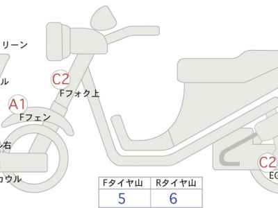 Yamaha Majesty 250 2012