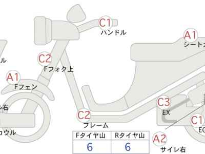 Suzuki Skywave 250M