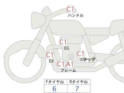 Honda VTR250 2013