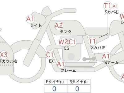 Suzuki GSX-R1000 2009