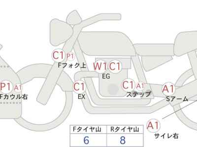 Yamaha YZFR1WGP60TH 2015