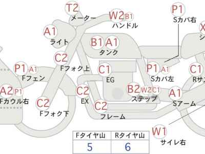 Honda CBR250R 2013