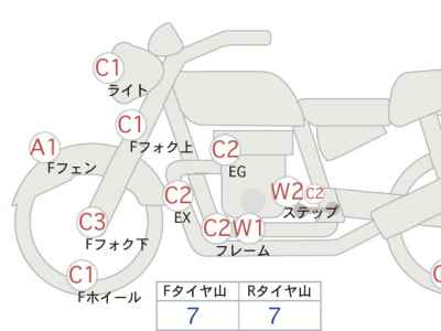 Harley-Davidson ｰFLH 2009