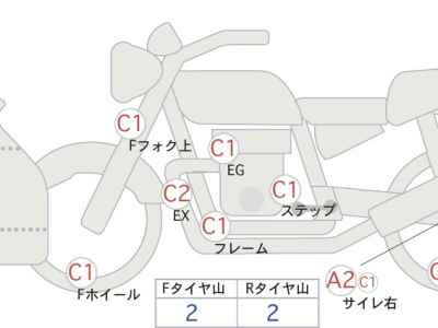 Honda GL1800 Gold Wing 2007