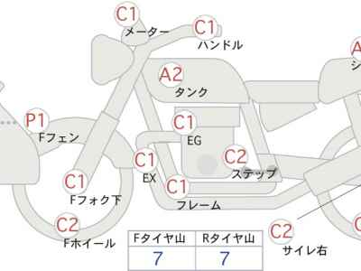 Harley-Davidson ｰFLHT 2014
