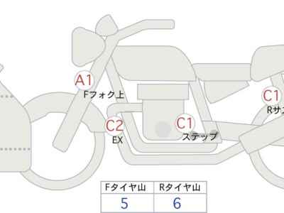 Suzuki LETS4G 2024