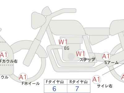 Yamaha YZF R125 2019