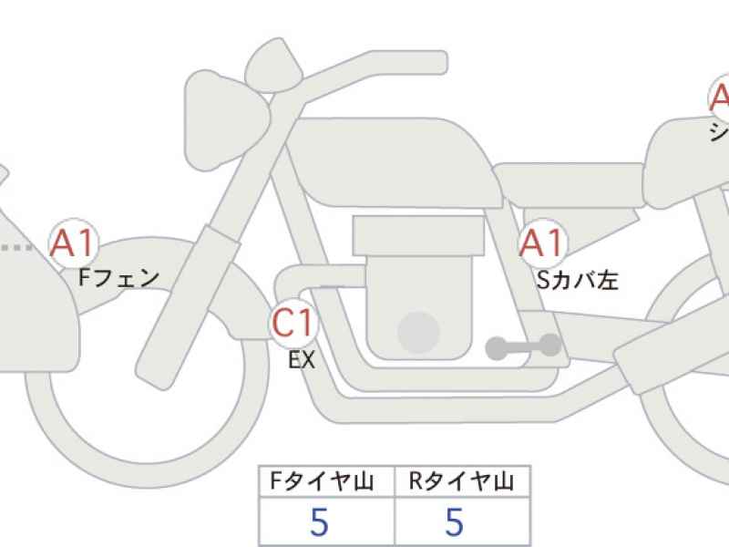 Honda CRF250L