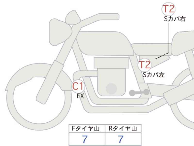Harley-Davidson X350 2023