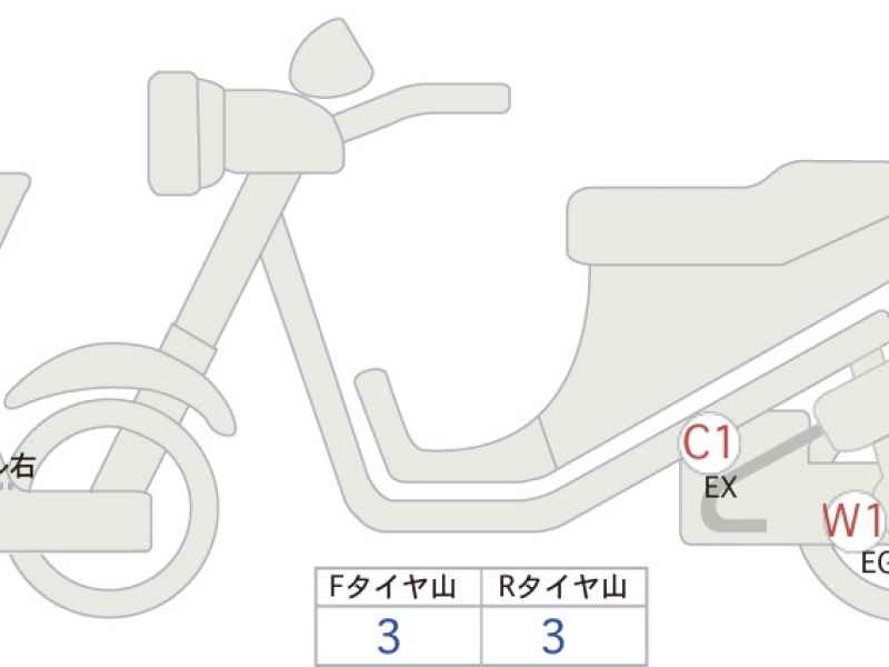 BMW C400GT 2022