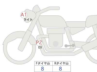 Triumph Scrambler 400X 2024