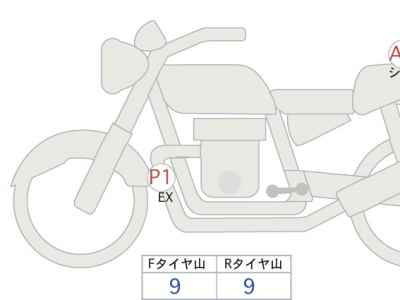 Kawasaki Z650 2024