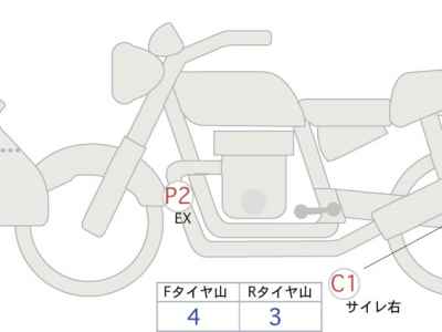 Kawasaki Versys 650 2024