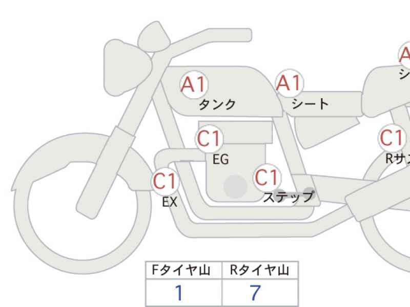Honda GB350 2022