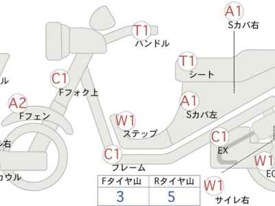 Yamaha Majesty 400 2006