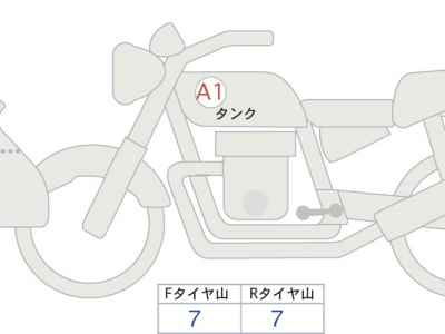 Honda CRF250L Rally 2023