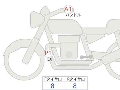 Yamaha MT-09 2023
